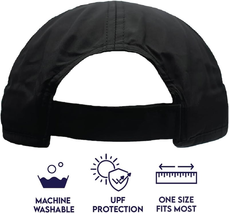 Sprints Race Day Performance Running Cap | The Lightweight, Quick Dry, Sport Hat, One Size, Unisex - Image 3